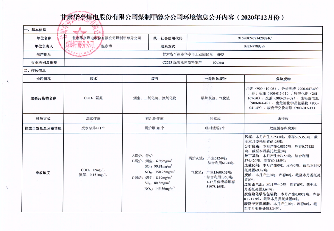 2020年12月环境信息公开_00.png